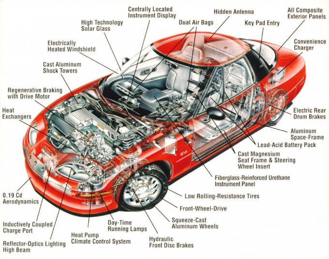 car-details